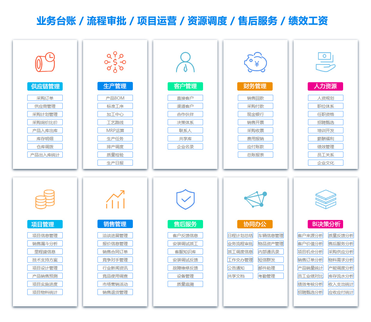 日照项目过程管理软件